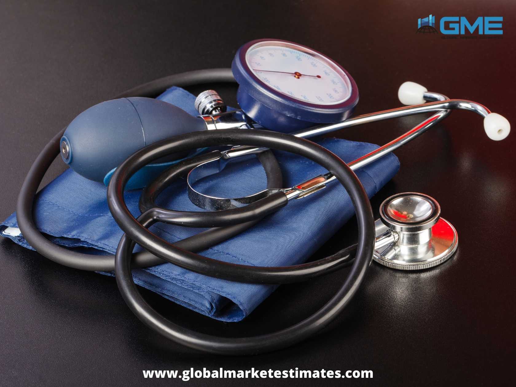 Global Intra-Abdominal Pressure Measurement Devices Market